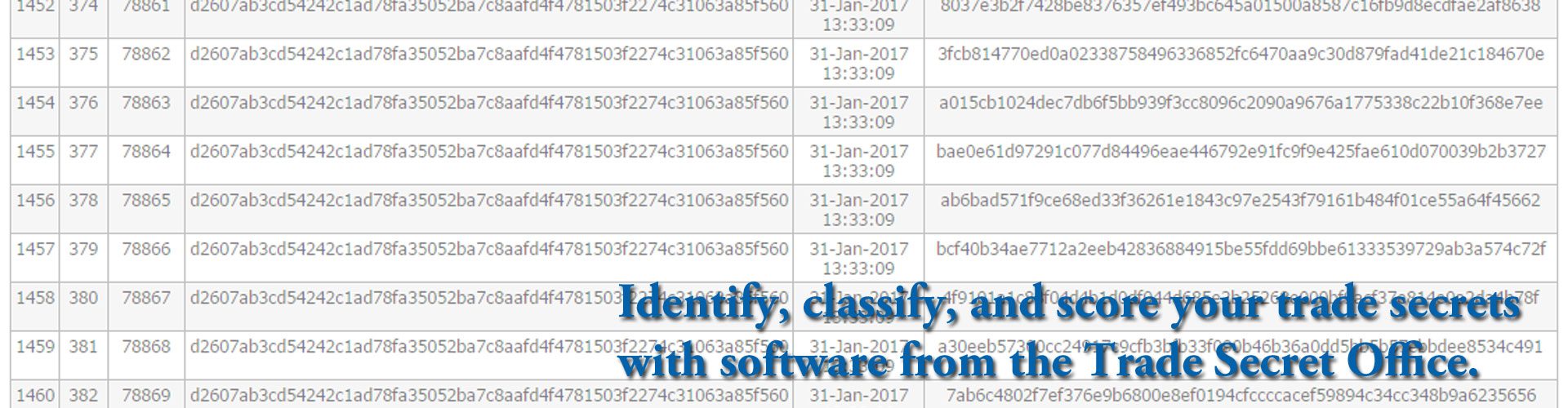 Identify, classify, and score your trade secrets with software from the Trade Secret Office.
