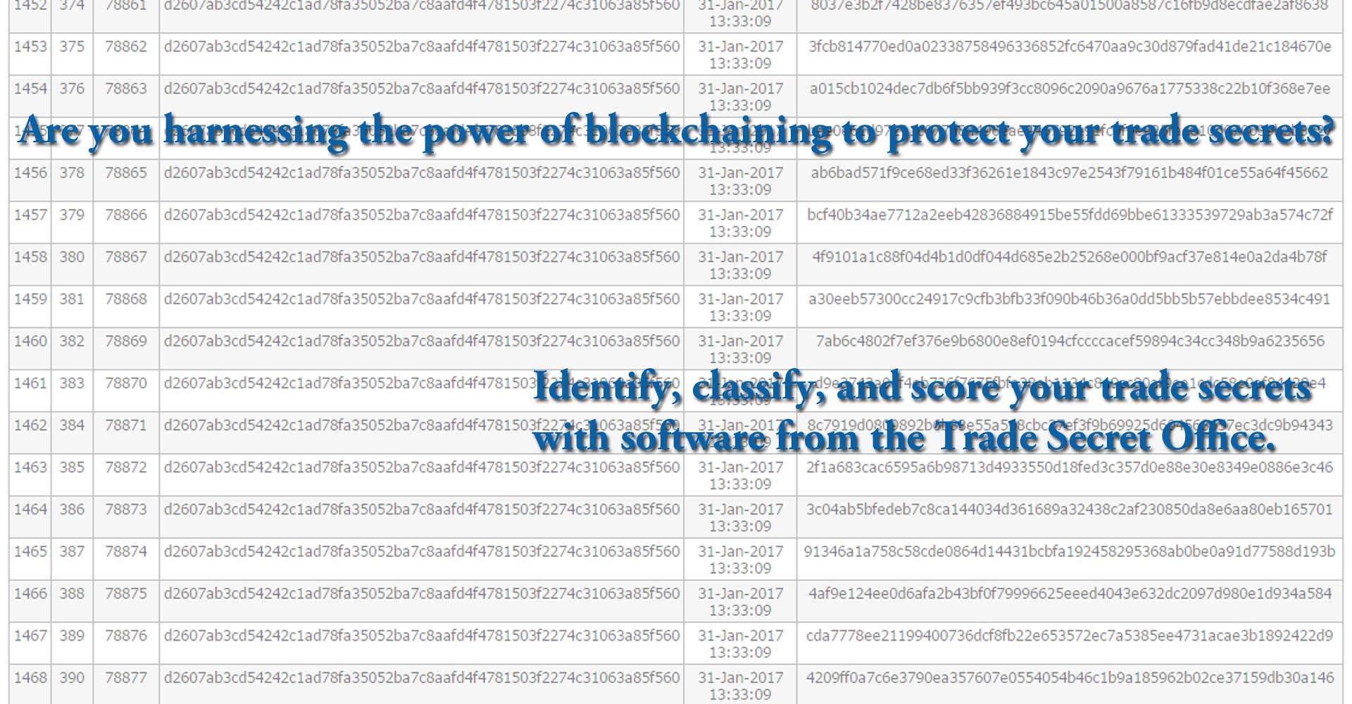 Are you harnessing the power of blockchaining to protect your trade secrets?